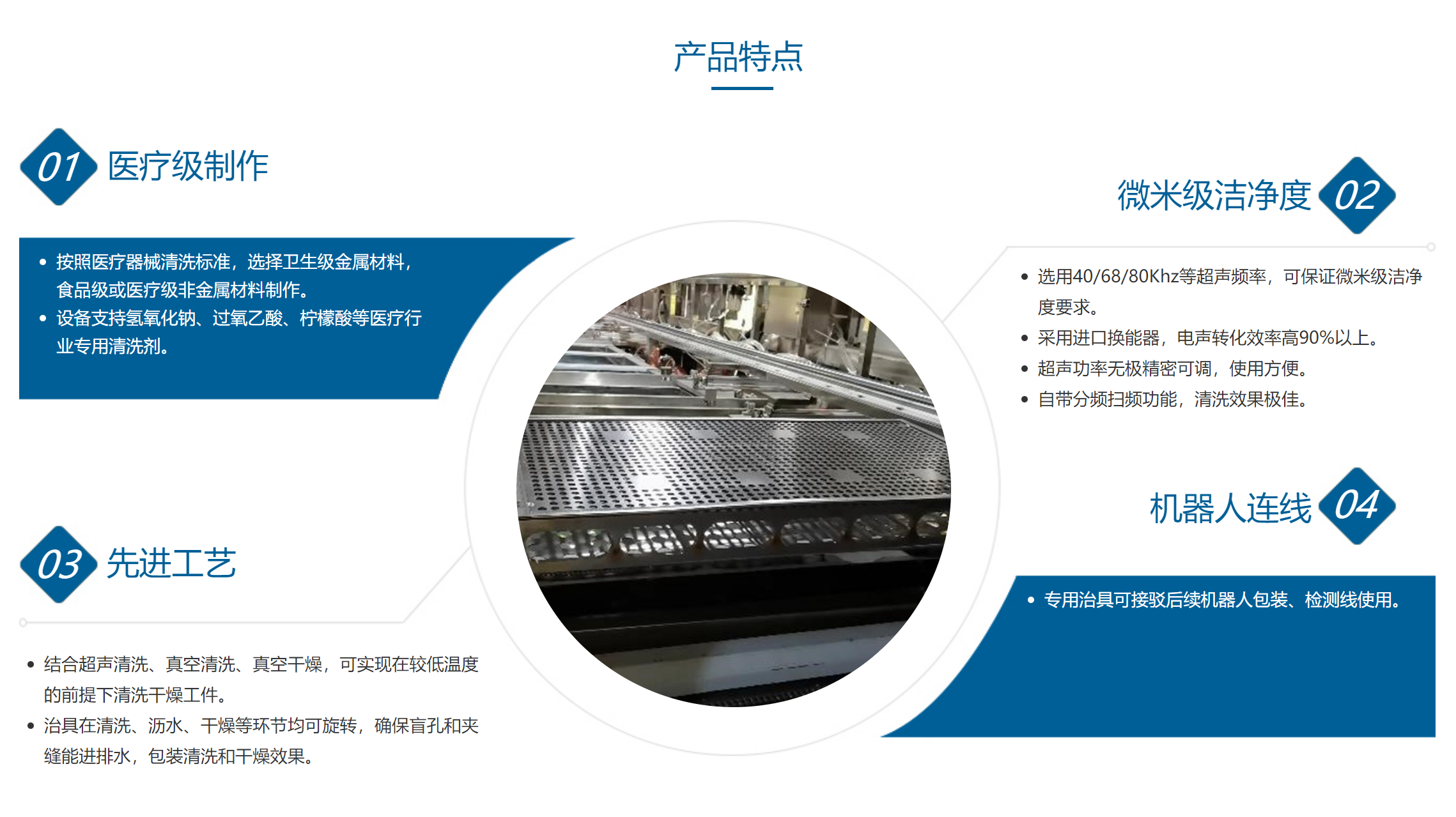 64197627.png 醫(yī)療真空超聲波清洗機(jī)1.png